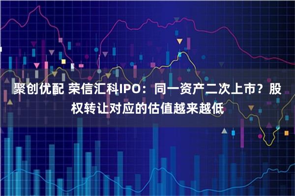 聚创优配 荣信汇科IPO：同一资产二次上市？股权转让对应的估值越来越低